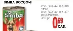 Mondo Brico Simba bocconi offerta