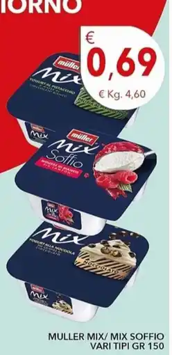 Diper MULLER MIX/MIX SOFFIO offerta
