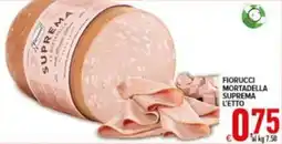 Iper Triscount Fiorucci Mortadella Suprema L'Etto offerta