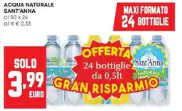 Panorama Acqua Naturale Sant'Anna offerta