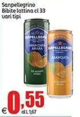 Elite Sanpellegrino Bibite lattina offerta