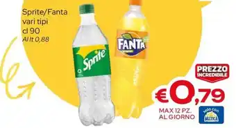 MAX Supermercati Sprite/Fanta offerta