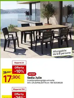 Leroy Merlin Sedia Julie KETER offerta