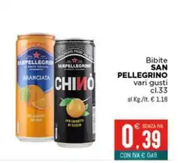 Altasfera Bibite SAN PELLEGRINO offerta