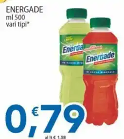 Sidis Energa EnerGade offerta