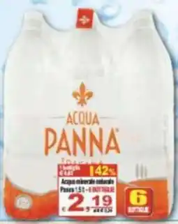 CTS Supermercati Acqua Panna offerta