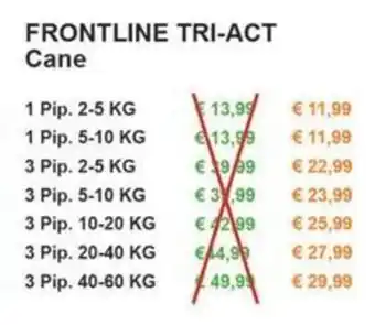 Zoomiguana Frontline Tri-Act Cane offerta