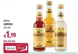 Futura Supermercati Bibite Lurisia offerta