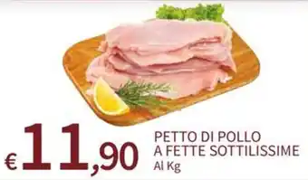 Petto di pollo a fette sottilissime
