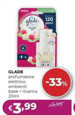 La Saponeria Glade profumatore elettrico ambienti base + ricarica offerta