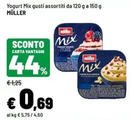 Iper La Grande Yogurt Mix Müller offerta
