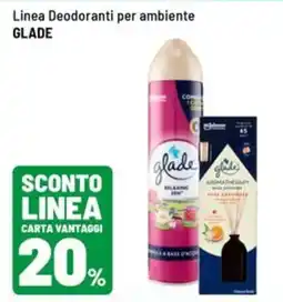 Iper La Grande Linea deodoranti per ambiente glade offerta