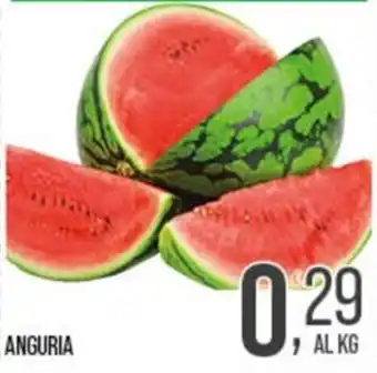 Anguria