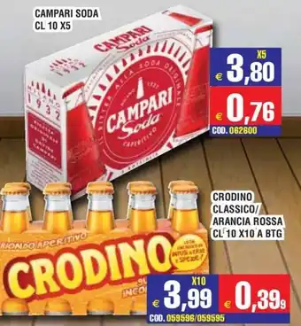 Campari Soda