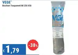DiMeglio Bicchieri Trasparenti MI offerta