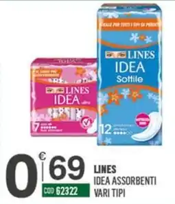 Tutto Risparmio Cash&Carry Lines idea assorbenti offerta