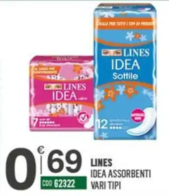 Tutto Risparmio Cash&Carry Lines idea assorbenti offerta