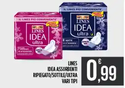 Supermercato Pollio Lines Idea assorbenti offerta