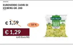 Prezzemolo e Vitale Euroverde cuori di iceberg offerta