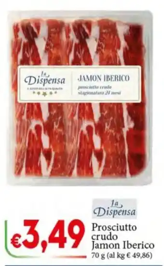 Prosciutto crudo Jamon Iberico