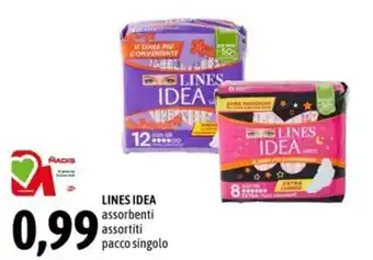 Madis Lines Idea assorbenti offerta