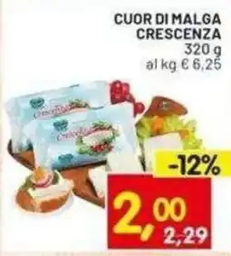 Centro Commerciale Discount Cuor di Malga Crescenza offerta