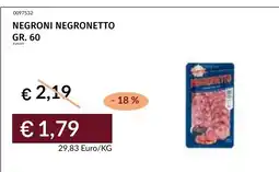 Prezzemolo e Vitale Negroni Negronetto offerta