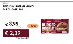 Prezzemolo e Vitale Findus burger grigliati di pollo offerta