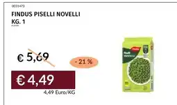 Prezzemolo e Vitale Findus piselli novelli offerta