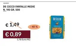 Prezzemolo e Vitale De Cecco Farfalle Medie offerta