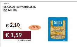 Prezzemolo e Vitale De Cecco pappardelle n. 201 offerta