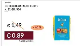 Prezzemolo e Vitale De Cecco mafalde corte offerta