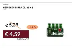 Prezzemolo e Vitale Heineken birra offerta