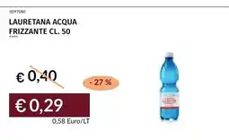 Prezzemolo e Vitale Lauretana acqua frizzante offerta