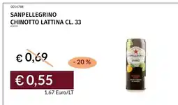 Prezzemolo e Vitale Sanpellegrino Chinotto Lattina offerta