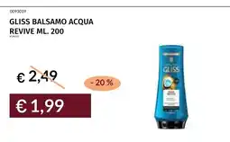 Prezzemolo e Vitale Gliss balsamo acqua revive offerta