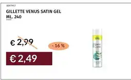 Prezzemolo e Vitale Gillette Venus Satin Gel offerta