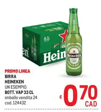 Birra Heineken
