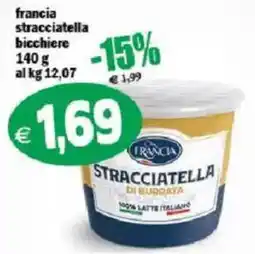 Il Castoro Supermercati Francia stracciatella bicchiere offerta