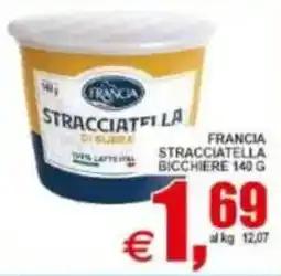 Pewex Stracciatella di berra offerta