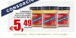 Pewex Filetti di tonno olio di oliva-bio al naturale offerta