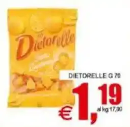 Pewex Dietorelle offerta