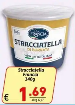 Ipercarni Stracciatella Francia offerta