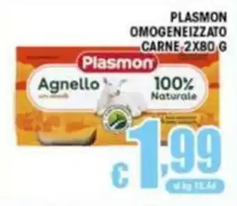Plasmon Agnello