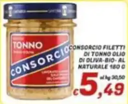 Idromarket Tonno consorcio filetti offerta