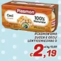 Idromarket Plasmon Ceci offerta