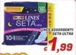 Idromarket Lines assorbenti seta ultra offerta