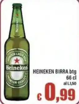 Top Supermercati Heineken birra offerta