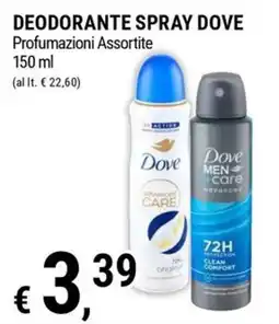 Tre Valli Supermercato Deodorante spray Dove offerta