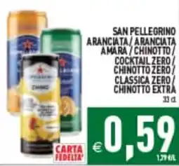 Supermercati Agorà San Pellegrino offerta